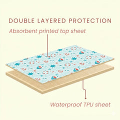 Double-layer waterproof construction of the Happy Matty crib sheet, shown in cross-section