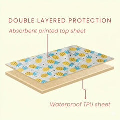 Double-layer waterproof construction of the Happy Matty crib sheet, shown in cross-section