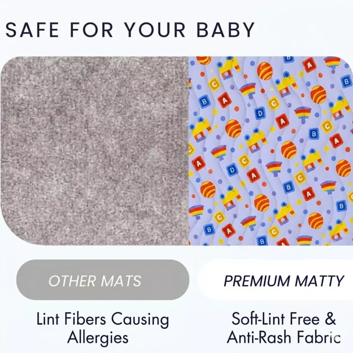 ABC Print Premium Baby Mat with Soft Lint-Free Fabric for Sensitive Baby Skin