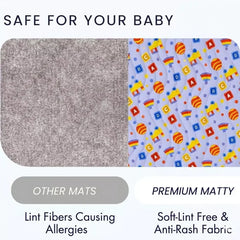 ABC Print Premium Baby Mat with Soft Lint-Free Fabric for Sensitive Baby Skin