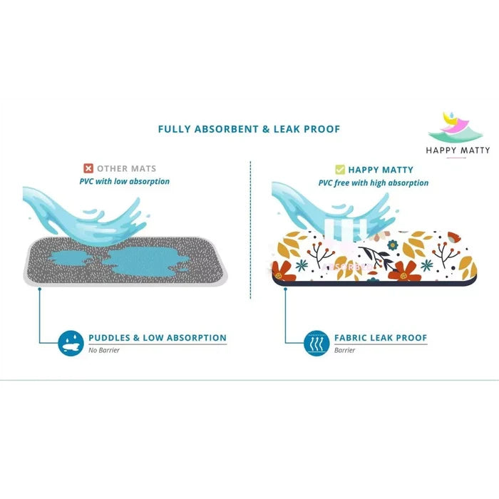 Floral Print Premium Leak-Proof Baby Mat with Superior Absorbency