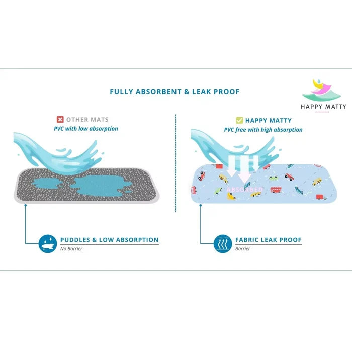 Car Print Premium Leak Proof Baby Mat with Superior Absorbency
