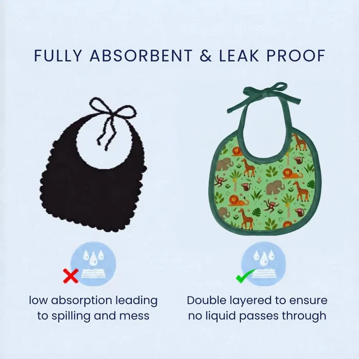 Double-layered, leak-proof design of a polka-dot baby bib