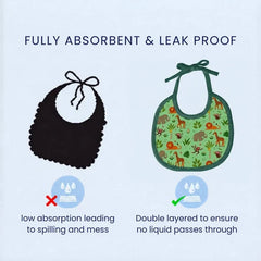 Double-layered, leak-proof design of a polka-dot baby bib