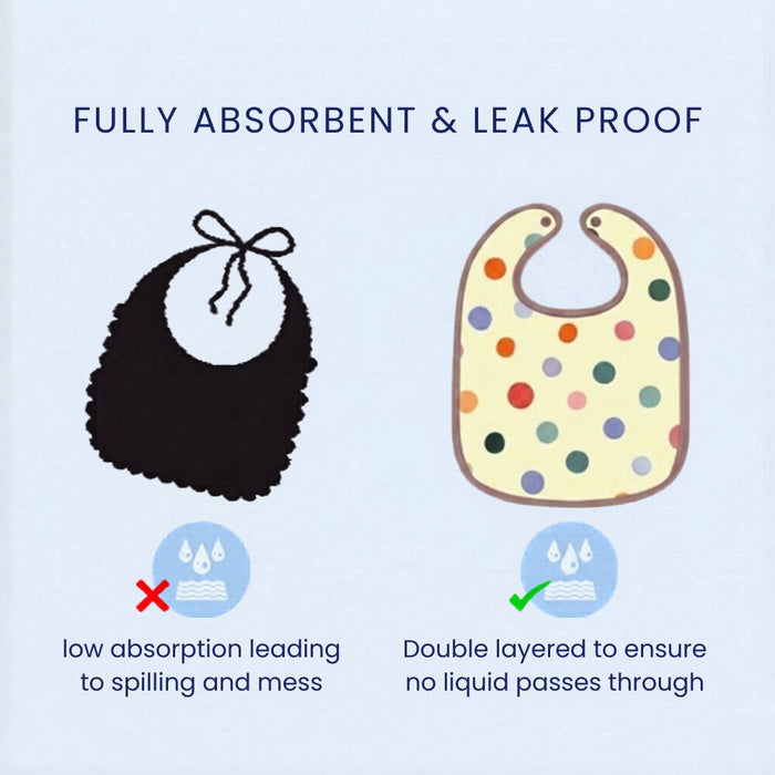 Leak-Proof Baby Bib with Double Layer Design for Maximum Liquid Protection