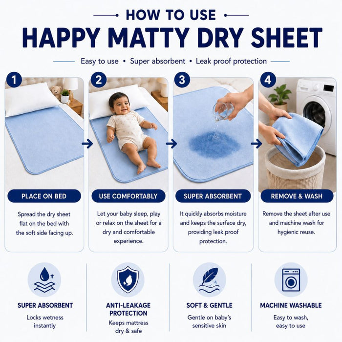 Salmon Rose + Royal Blue + Grey Dry Sheet (Pack of 3)