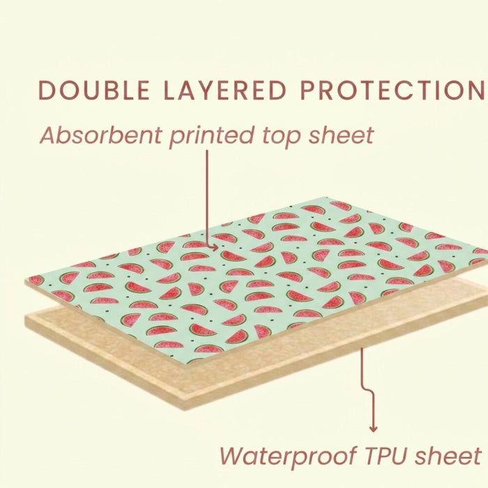 Double-layer waterproof construction of the Happy Matty crib sheet, shown in cross-section