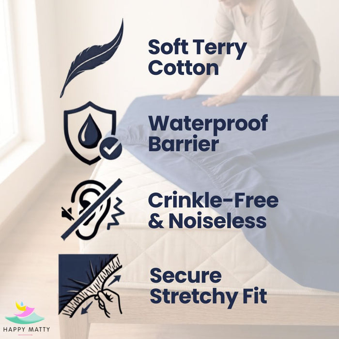 A bed with a fitted sheet being pulled out by a person in a softly lit bedroom. Large text and icons highlight product benefits: Soft Terry Cotton, Waterproof Barrier, Crinkle-Free & Noiseless, and Secure Stretchy Fit.