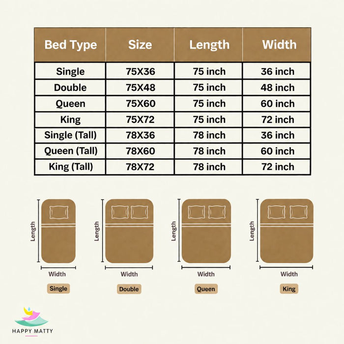 A size chart for bed types, showing a table with Single, Double, Queen, and King bed options with length and width measurements in inches, plus simple bed illustrations below. The Happy Matty logo appears at the bottom left.