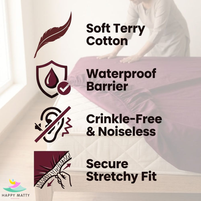 Promotional graphic for a waterproof bed sheet set, showing a person in a bedroom setting with a bedsheet on the mattress. The image features text overlays highlighting key product features: 'Soft Terry Cotton', 'Waterproof Barrier', 'Crinkle-Free & Noiseless', and 'Secure Stretchy Fit', accompanied by corresponding dark red icons.