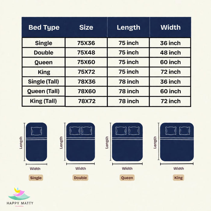 Happy Matty Navy Blue Elastic Waterproof Mattress Protector Size Chart for Single, Double, Queen and King Beds