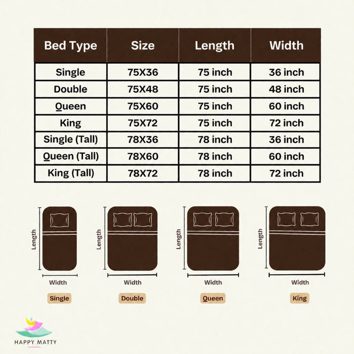 Happy Matty Dark Brown Elastic Waterproof Mattress Protector Size Chart for Single, Double, Queen and King Beds