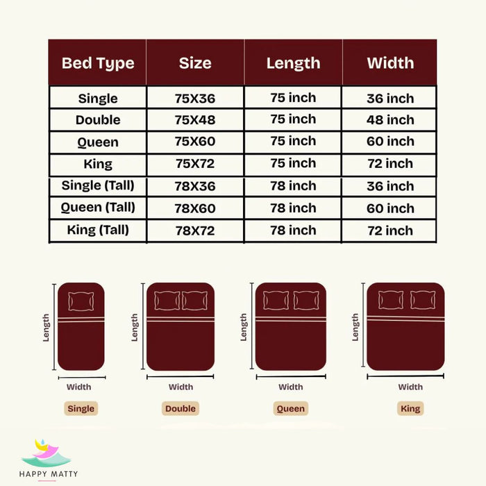 Happy Matty Maroon Elastic Waterproof Mattress Protector Size Chart for Single, Double, Queen and King Beds