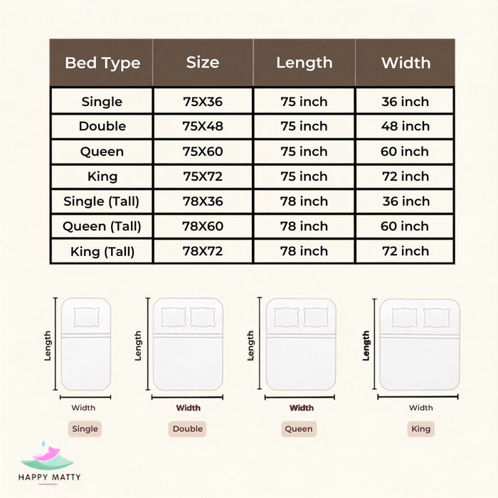 Happy Matty White Elastic Waterproof Mattress Protector Size Chart for Single, Double, Queen and King Beds
