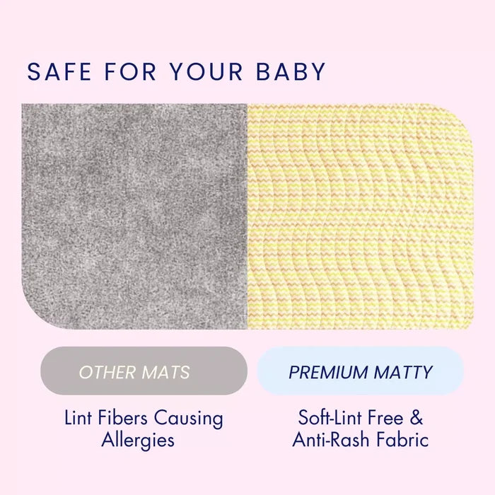 Zigzag Print Premium Baby Mat with Soft Lint-Free Fabric for Sensitive Baby Skin